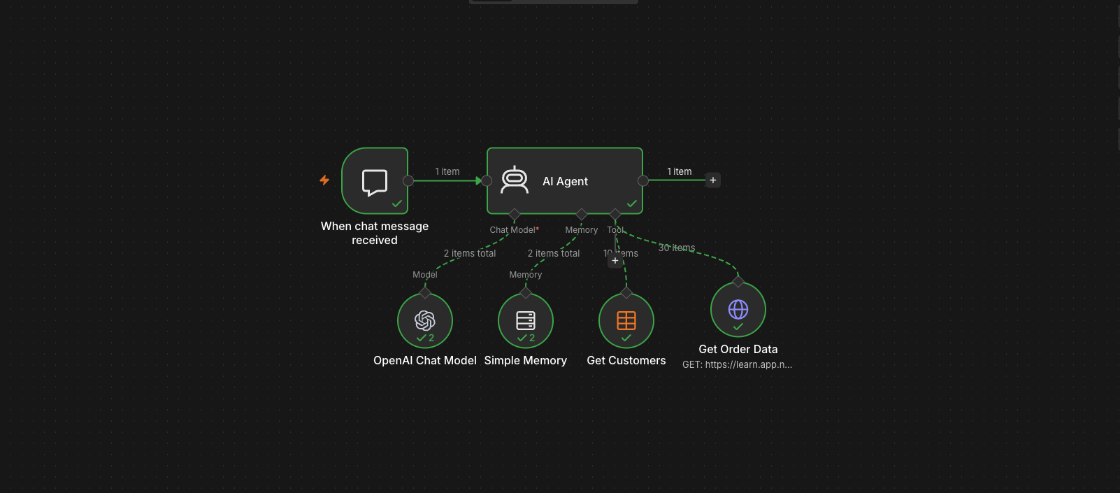 n8n AI chat agent workflow