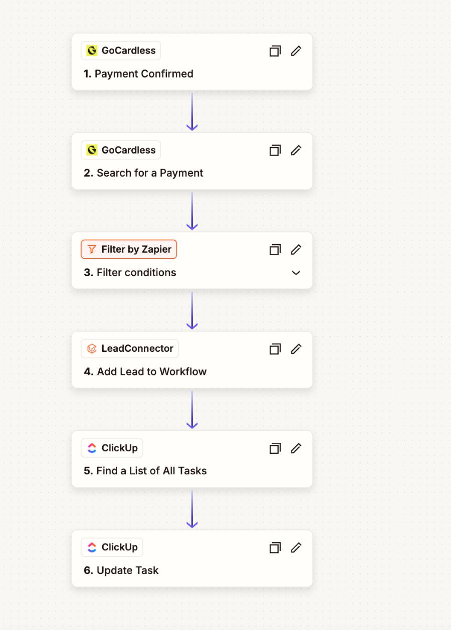 GoCardless payment triggered onboarding workflow