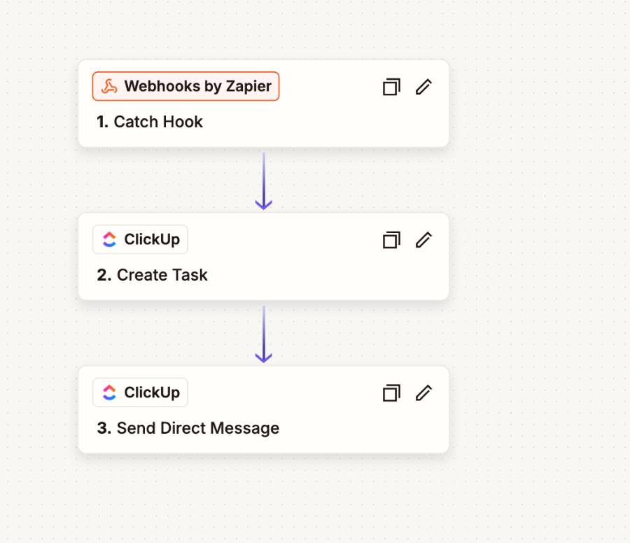 Webhook task and notification workflow