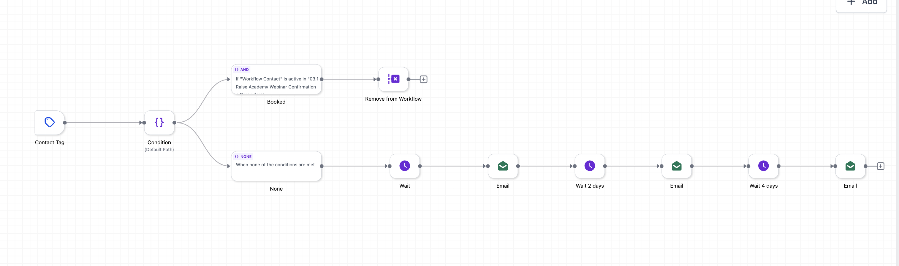 GHL booking webhook to Zapier