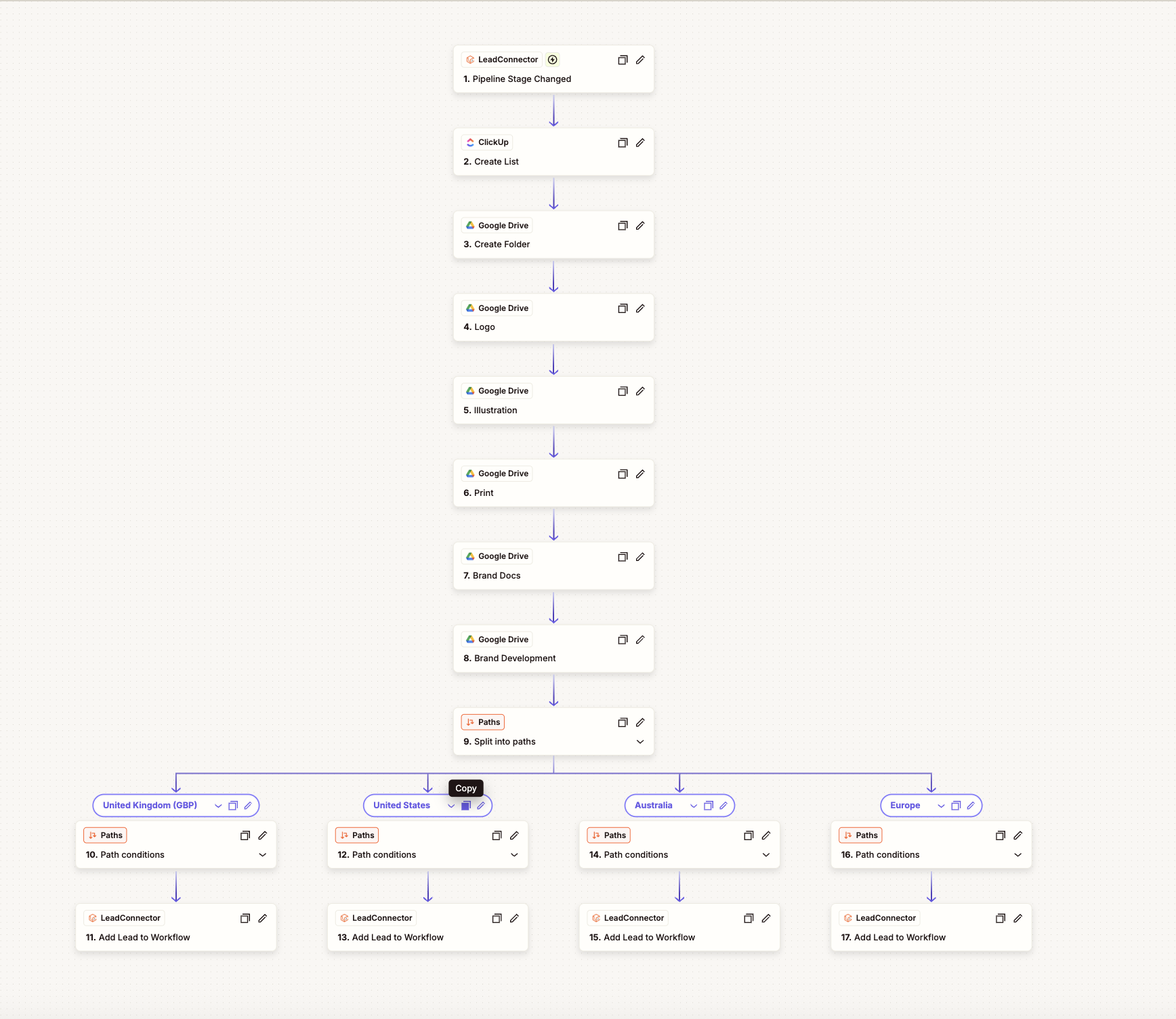 Zapier multi-path geo-routing automation