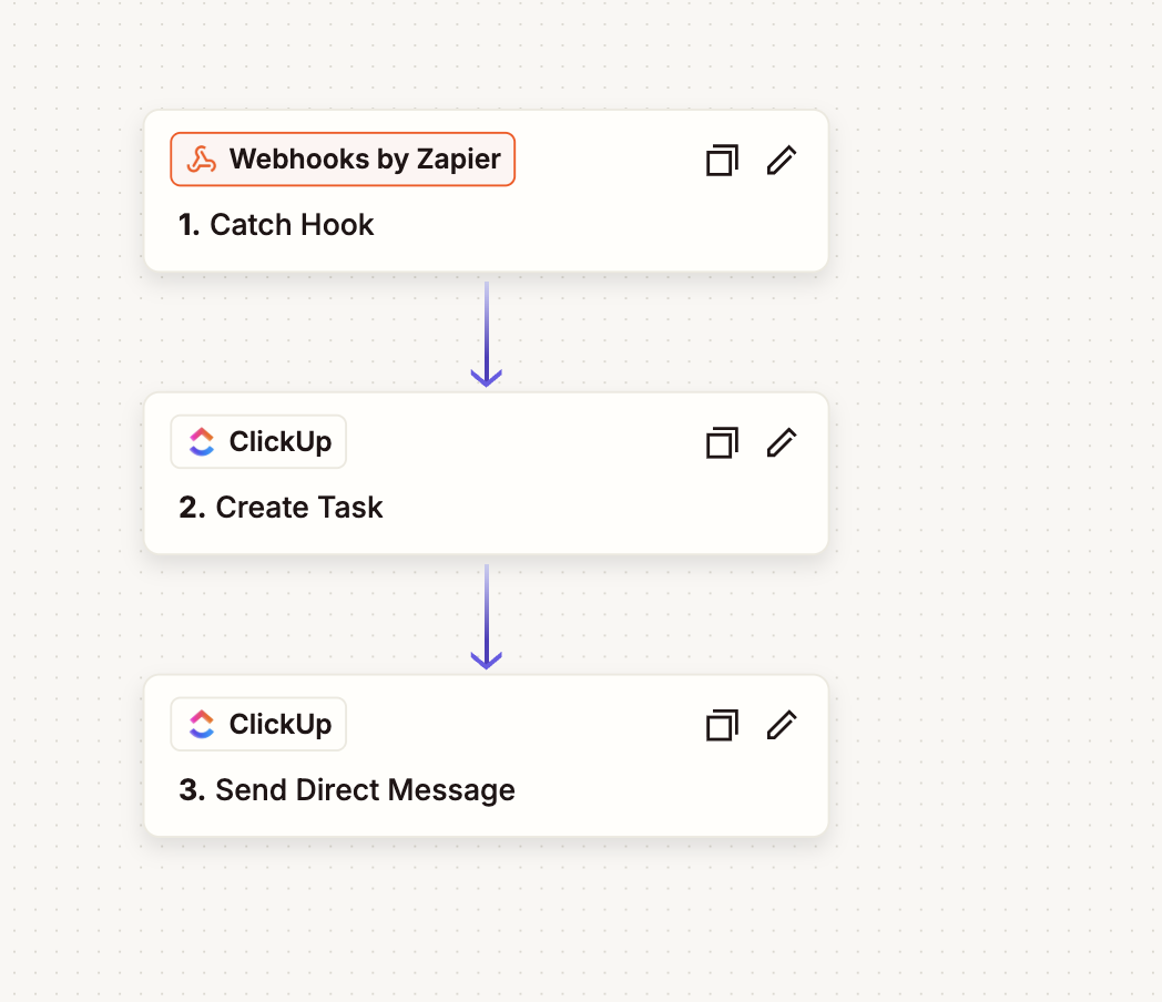 Zapier webhook to ClickUp automation